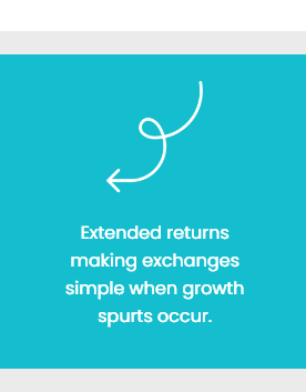 extended returns