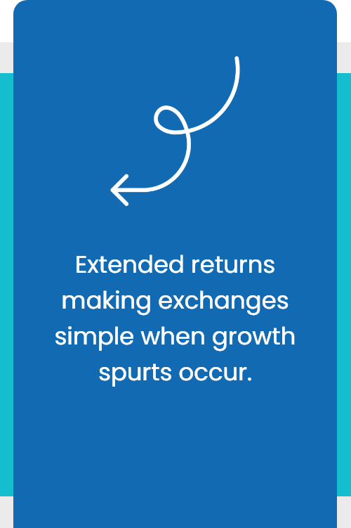 extended returns